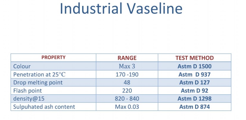 INDUSTRIAL VASELINE